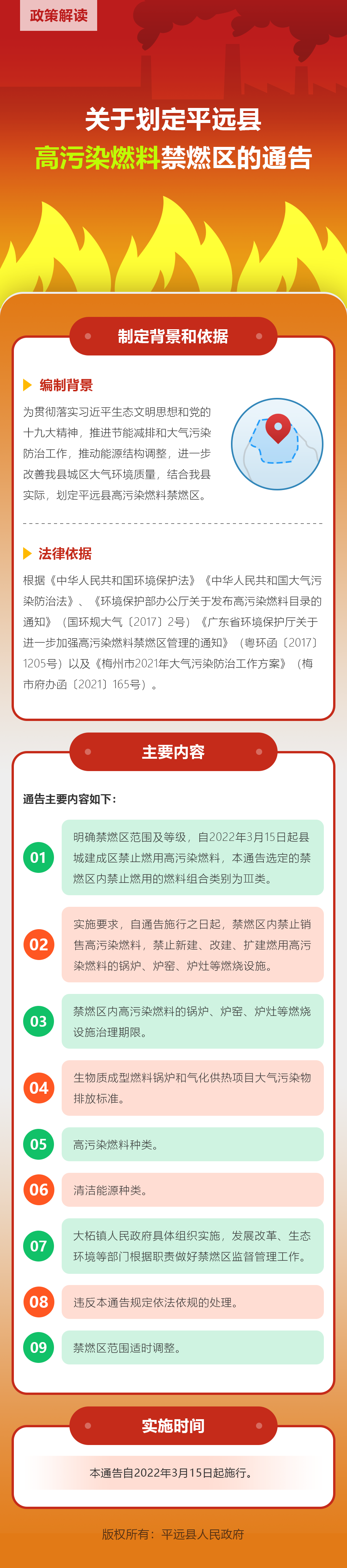 《關于劃定平遠縣高污染燃料禁燃區(qū)的通告》的政策解讀.png
