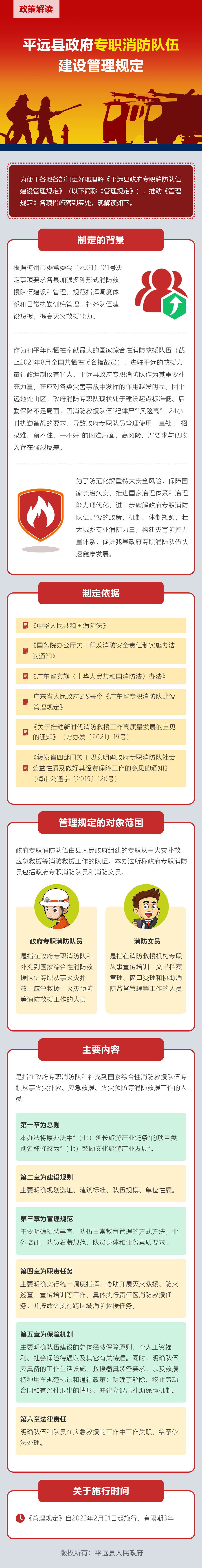 《平遠(yuǎn)縣政府專職消防隊伍建設(shè)管理規(guī)定》解讀.png