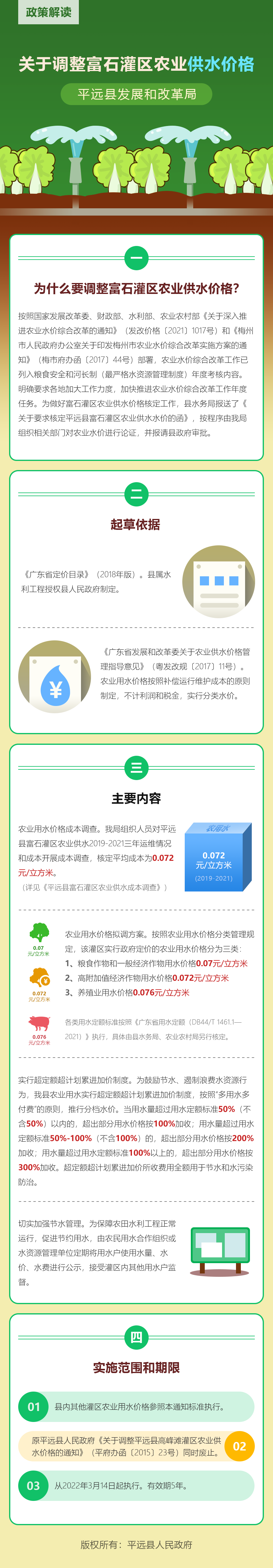 關(guān)于調(diào)整富石灌區(qū)農(nóng)業(yè)供水價(jià)格的政策解讀.png