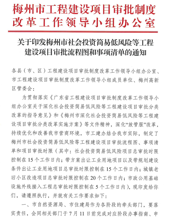 關于印發(fā)梅州市社會投資簡易低風險等工程建設項目審批流程圖和事項清單的通知1.png