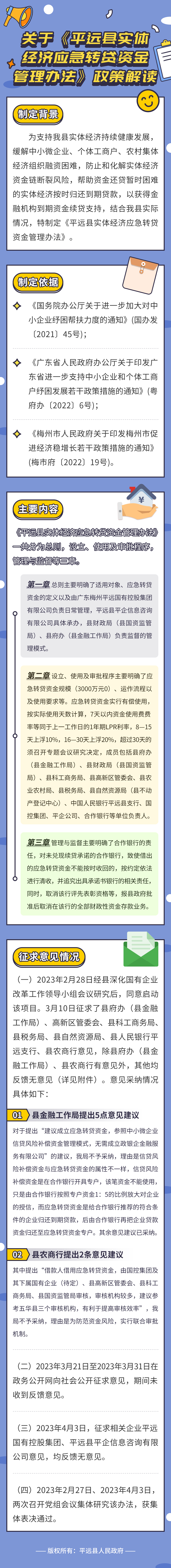 230616平遠(yuǎn)縣政策解讀圖解-關(guān)于《平遠(yuǎn)縣實體經(jīng)濟(jì)應(yīng)急轉(zhuǎn)貸資金管理辦法》的政策解讀.jpg