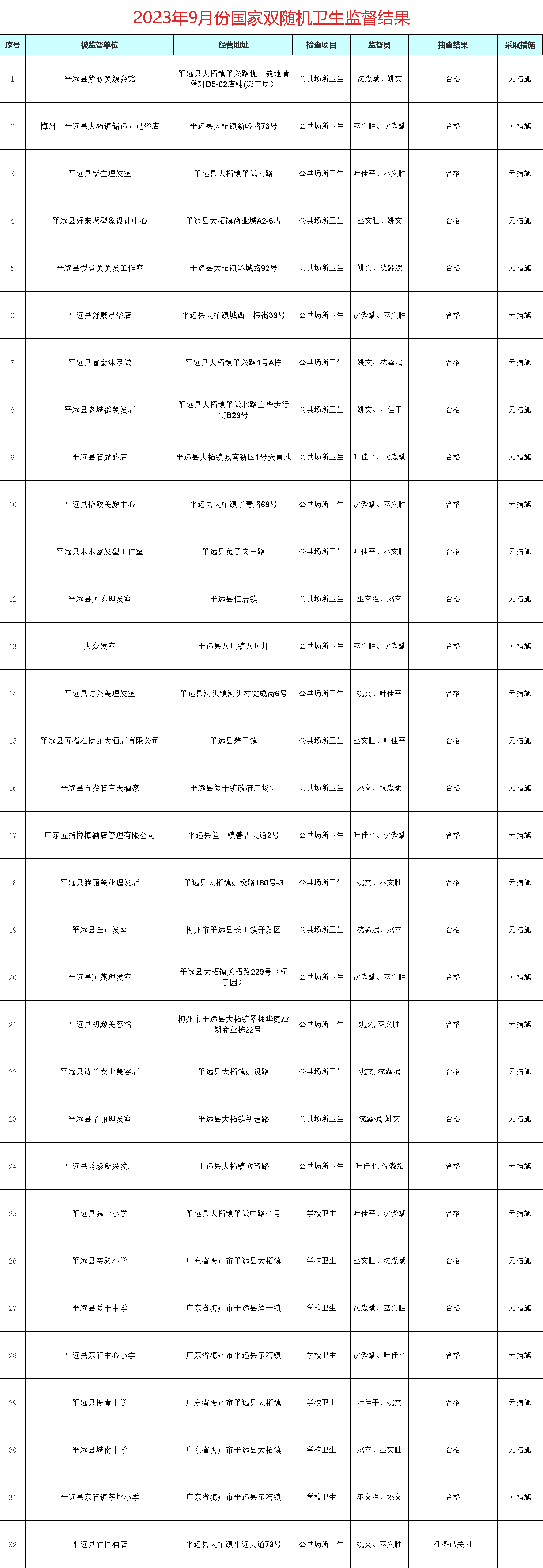 clipbord_1695785258953.png