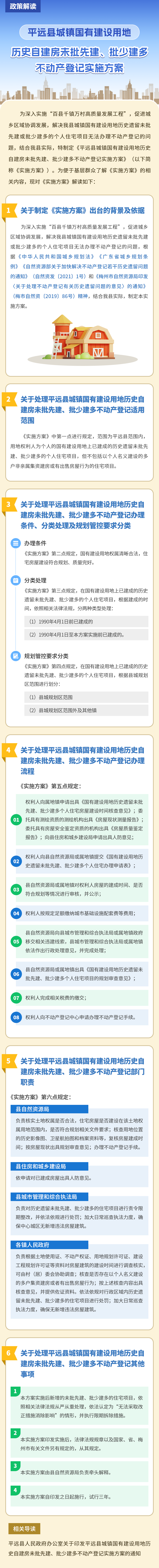 《平遠(yuǎn)縣城鎮(zhèn)國有建設(shè)用地歷史自建房未批先建、批少建多不動(dòng)產(chǎn)登記實(shí)施方案》政策解讀.png