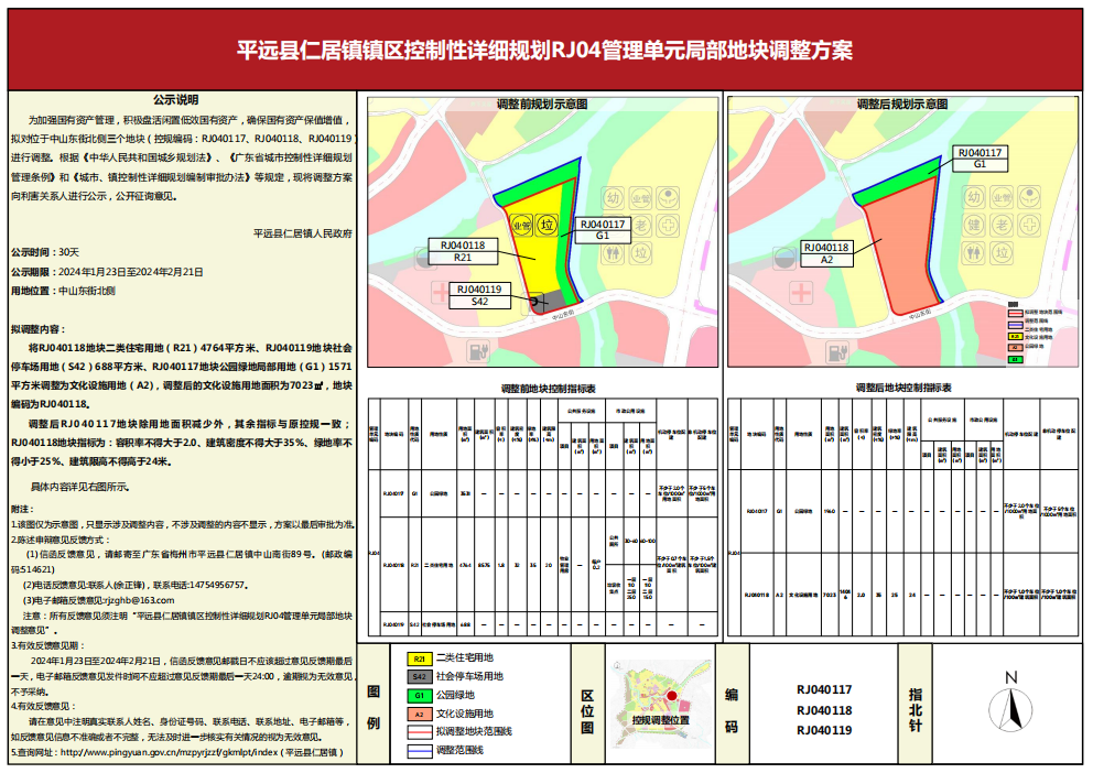 平遠(yuǎn)縣仁居鎮(zhèn)鎮(zhèn)區(qū)控制性詳細(xì)規(guī)劃RJ04管理單元局部地塊調(diào)整方案1.png