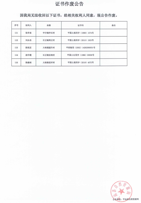 證書作廢公告6.png