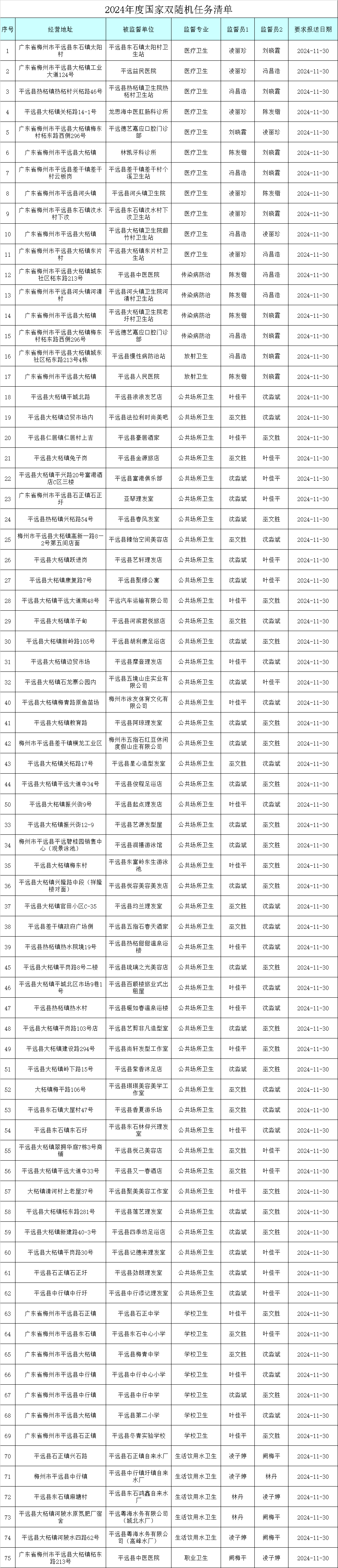 clipbord_1716188986033.png