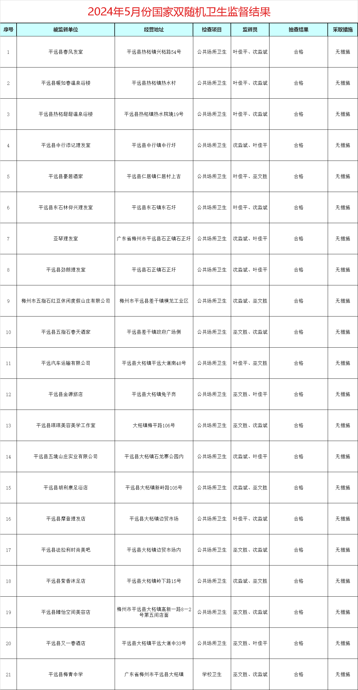 clipbord_1717138966420.png