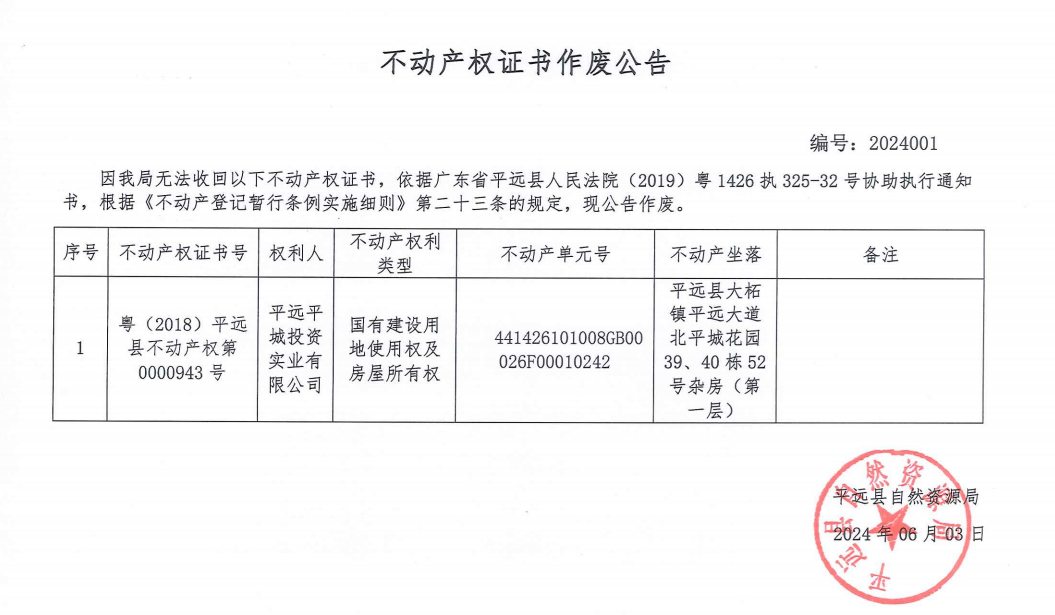 不動產(chǎn)權證書作廢公告.png