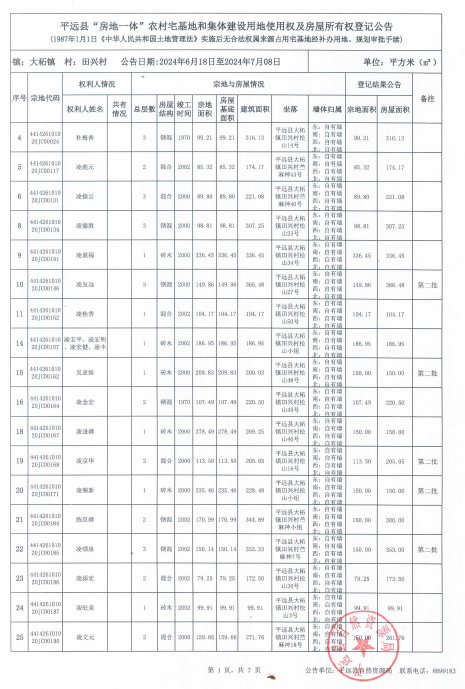 大柘鎮(zhèn)田興村.png