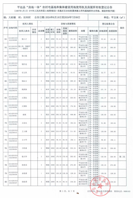大柘鎮(zhèn)田興村3.png