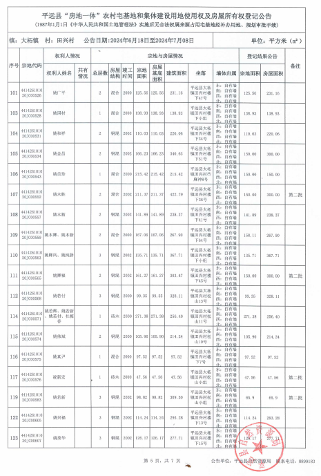 大柘鎮(zhèn)田興村5.png