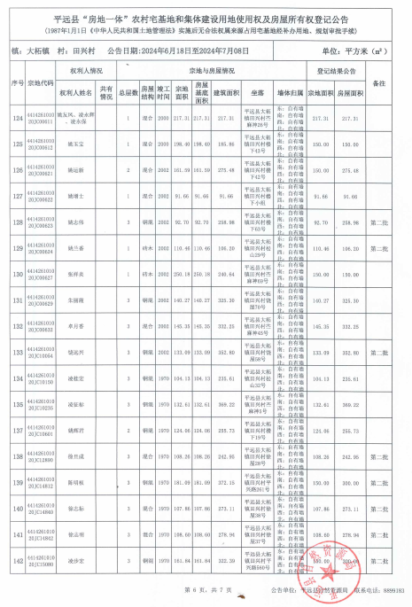 大柘鎮(zhèn)田興村6.png
