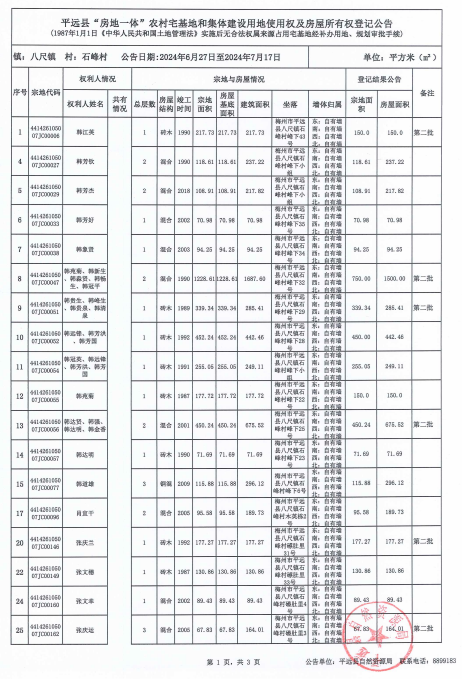 八尺鎮(zhèn)石峰村.png