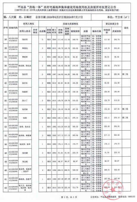 八尺鎮(zhèn)石峰村2.png