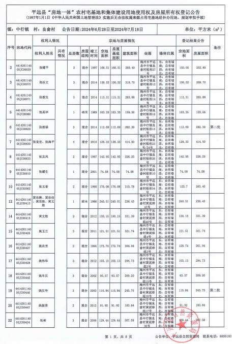 中行鎮(zhèn)良畬村.png
