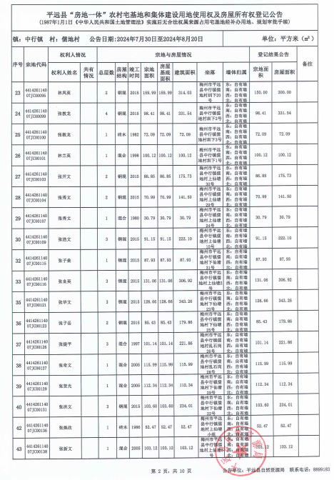 中行鎮(zhèn)儒地村2.png