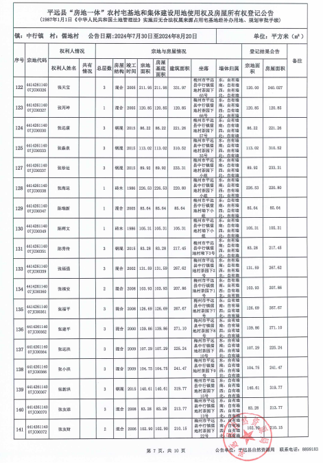 中行鎮(zhèn)儒地村7.png