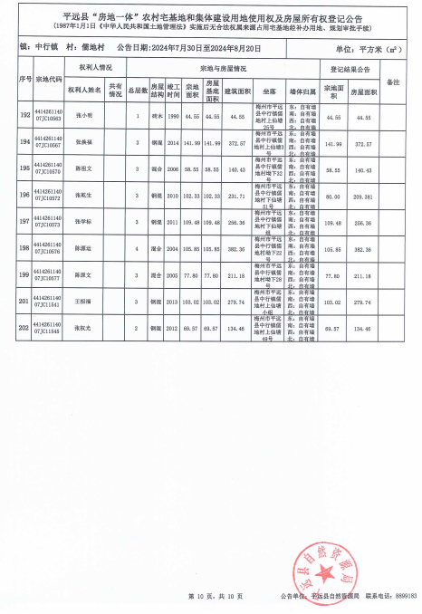中行鎮(zhèn)儒地村10.png