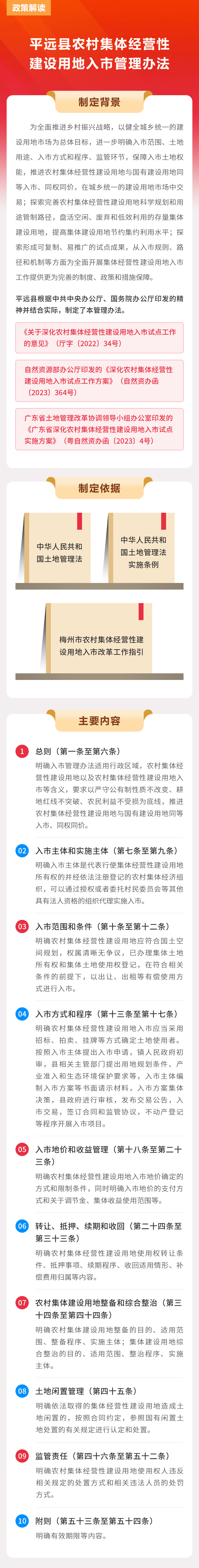 【圖解】《平遠(yuǎn)縣農(nóng)村集體經(jīng)營性建設(shè)用地入市管理辦法（試行）》政策解讀.png