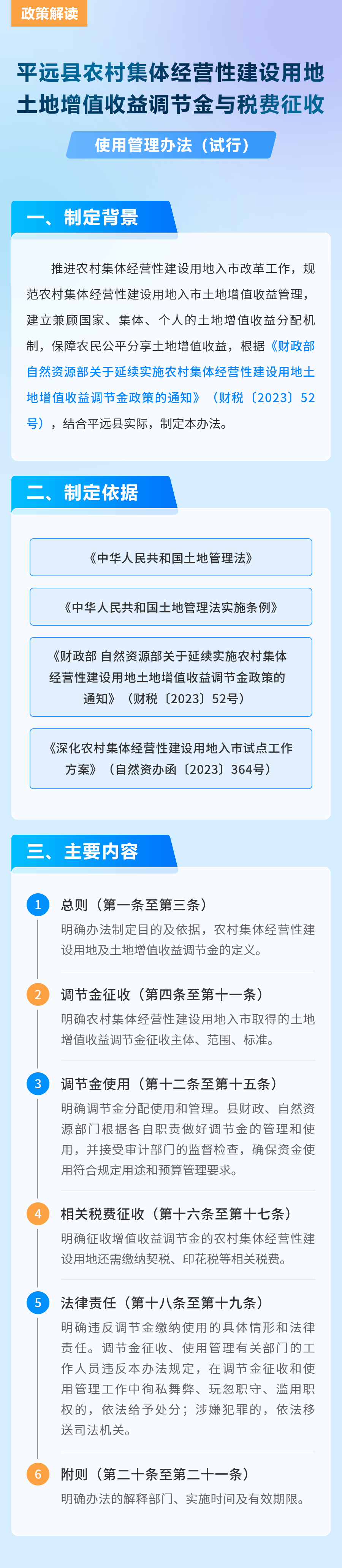 【圖解】《平遠(yuǎn)縣農(nóng)村集體經(jīng)營性建設(shè)用地土地增值收益調(diào)節(jié)金與稅費(fèi)征收使用管理辦法（試行）》政策解讀.png