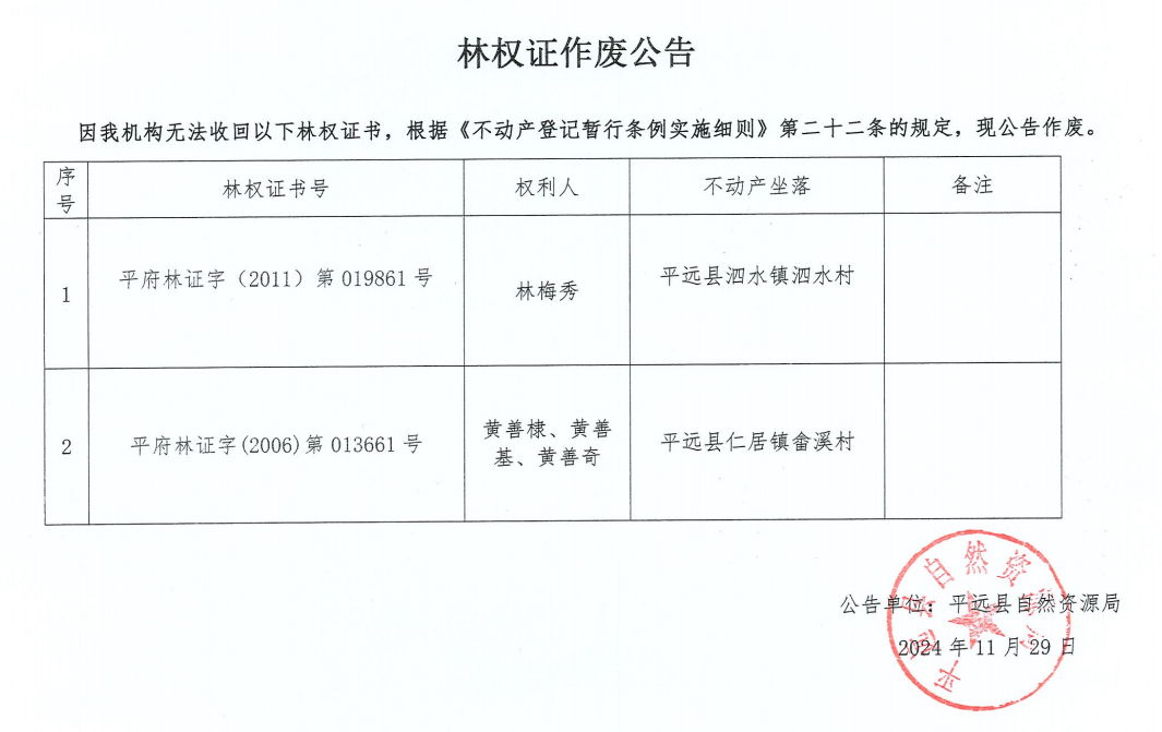 林梅秀、黃善棣等人林權(quán)證作廢公告.png