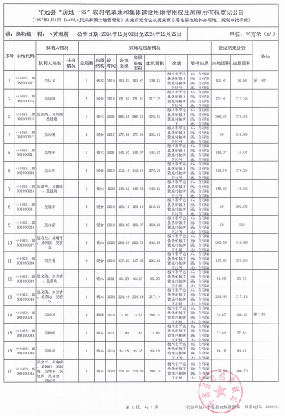 熱柘鎮(zhèn)下黃地村.png