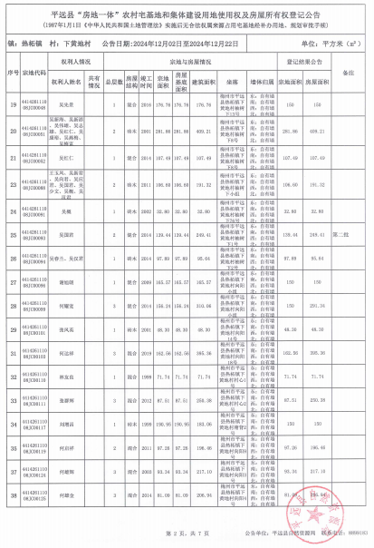 熱柘鎮(zhèn)下黃地村2.png