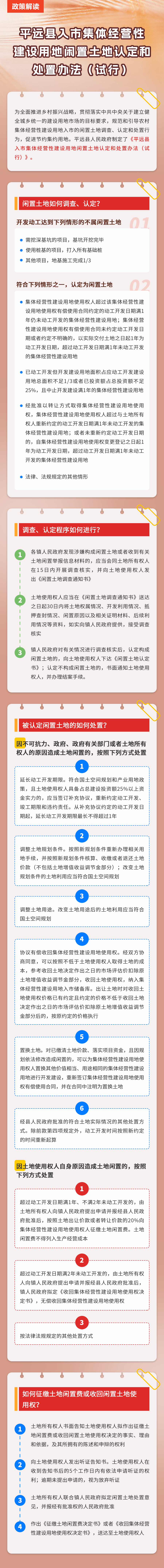 《平遠縣入市集體經(jīng)營性建設(shè)用地閑置土地認定和處置辦法（試行）》政策解讀.png