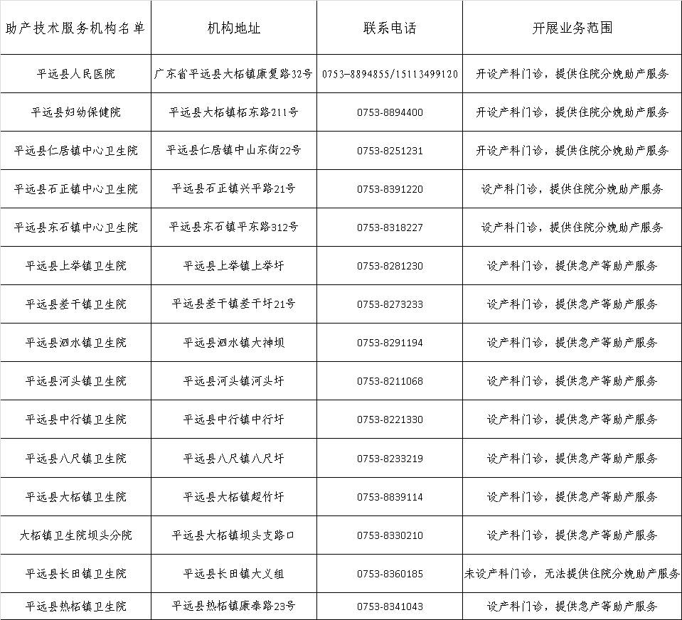 clipbord_1734576707657.png