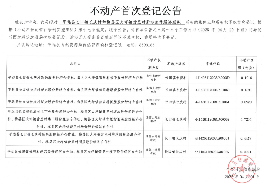 平遠(yuǎn)縣長田鎮(zhèn)長慶村和梅縣區(qū)大坪鎮(zhèn)營里村不動(dòng)產(chǎn)首次登記公告.png